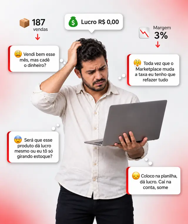 Vendedor de marketplace frustrado, cercado de pensamentos sobre o lucro que nao aparece